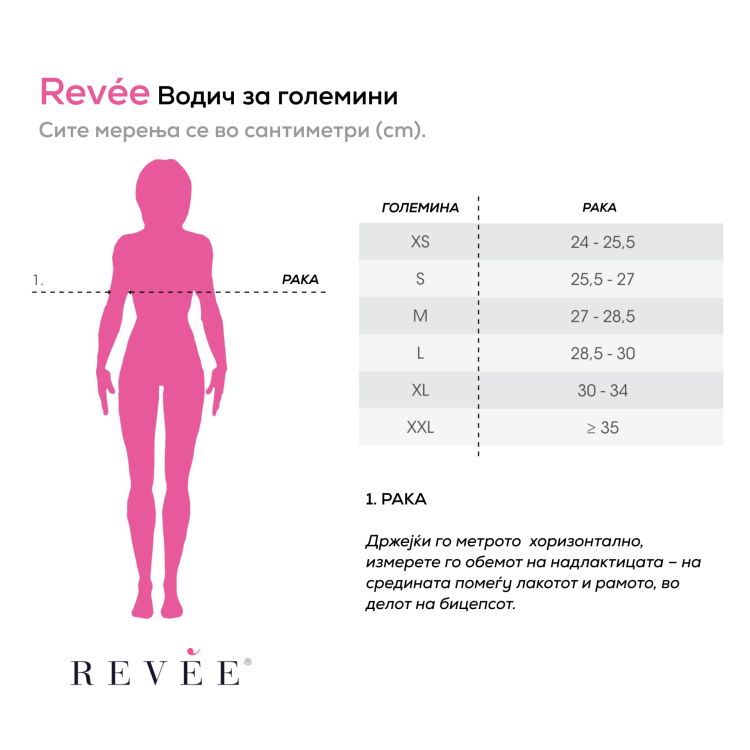 Мидер за липосукција под гради, над колена